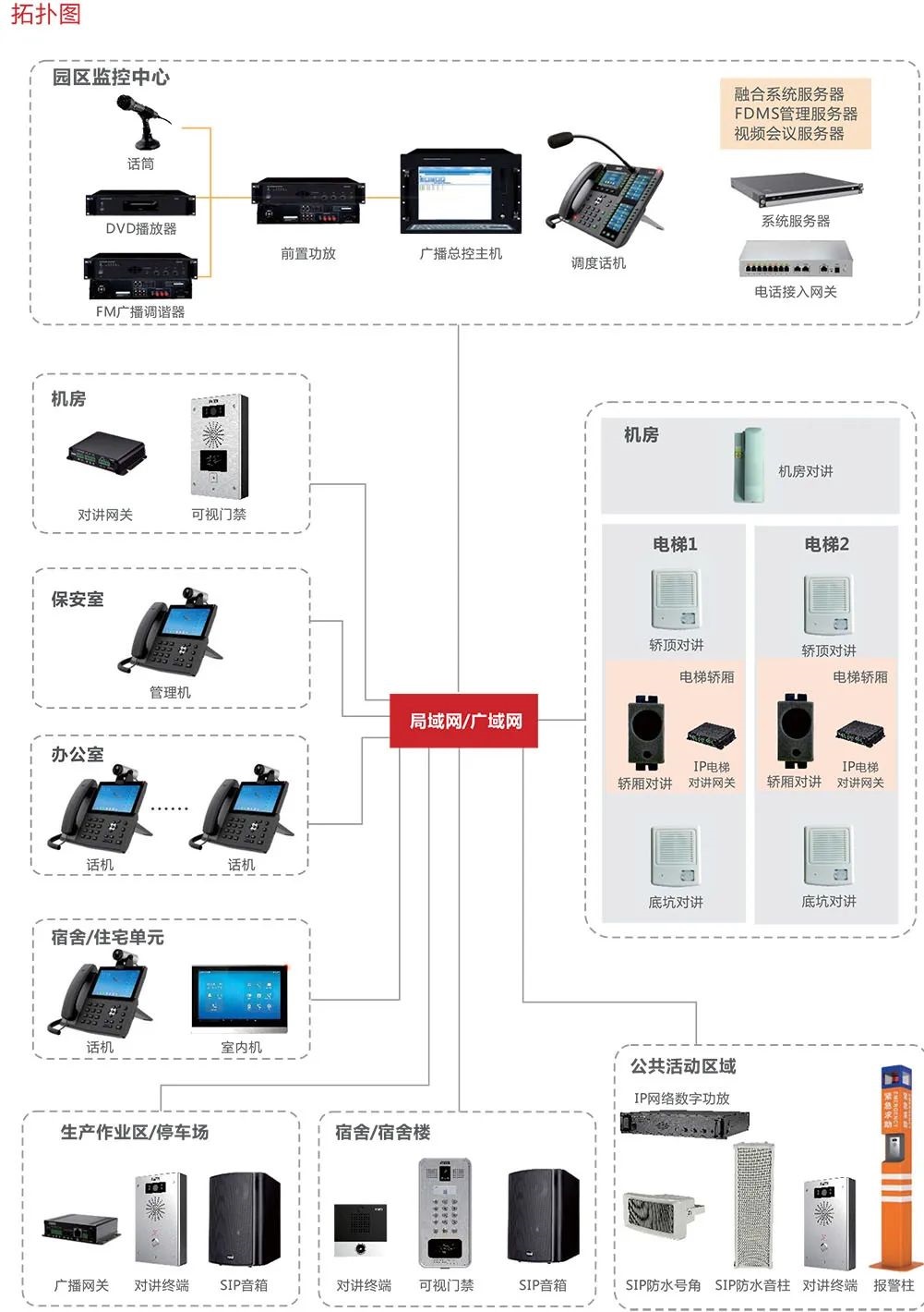 來(lái)邦科技公共廣播系統(tǒng)解決方案 構(gòu)建高效智能的音頻傳輸網(wǎng)絡(luò)